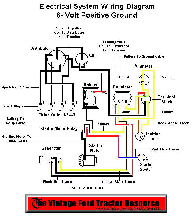 640 Electrical Help Needed