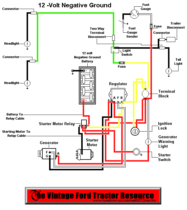 Farm Pro Tractor Parts Wiring Diagrams